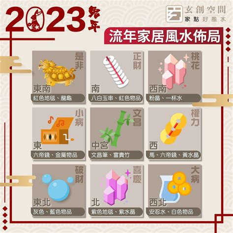 2023財位擺設|【財位 2023】風水擺位 